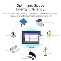 iSG 边缘网关 thumbnail 3